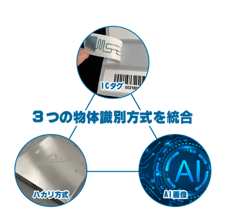 商品識別精度が高い