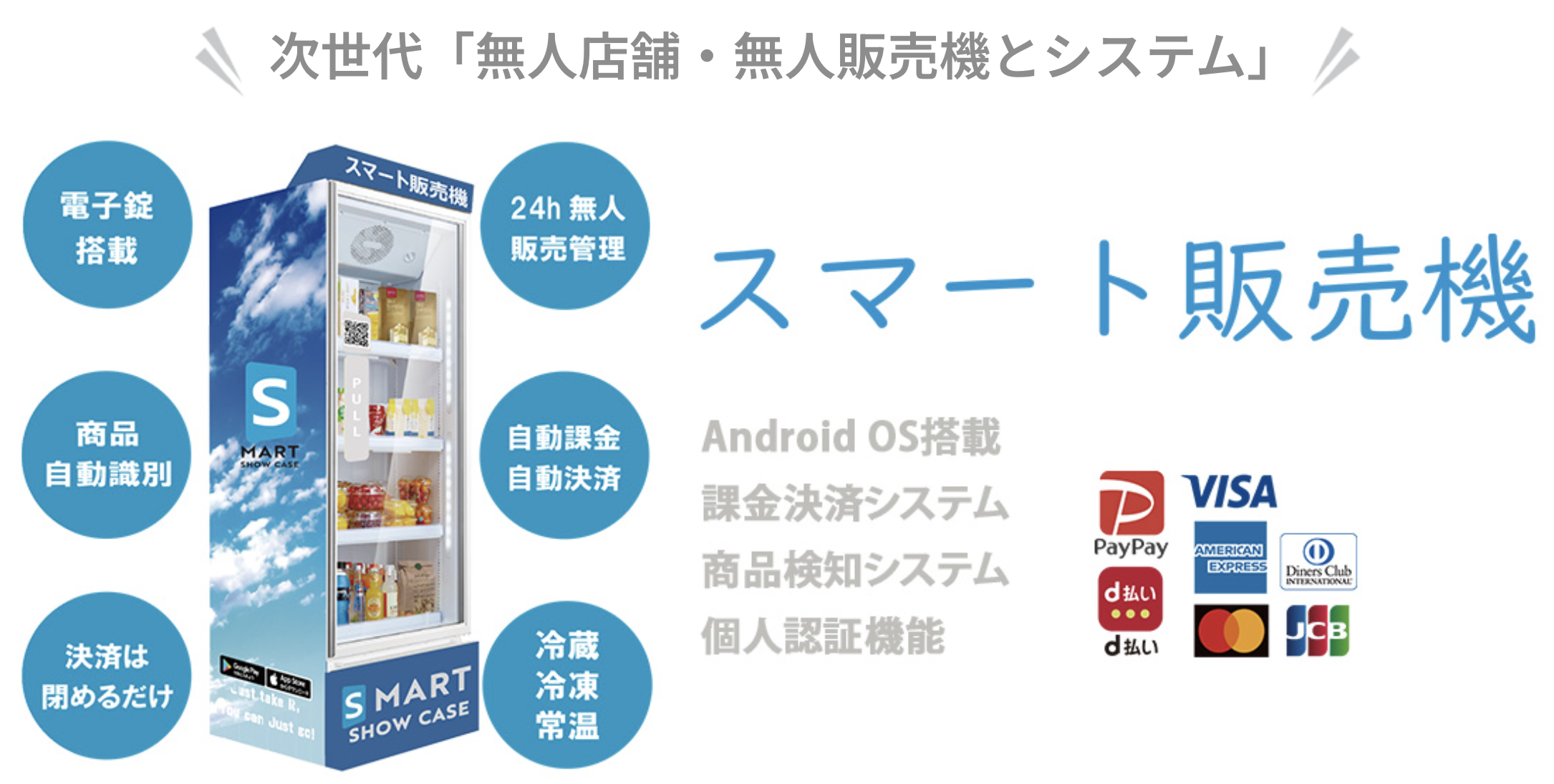 最新式】スマート販売機「スマリテ」