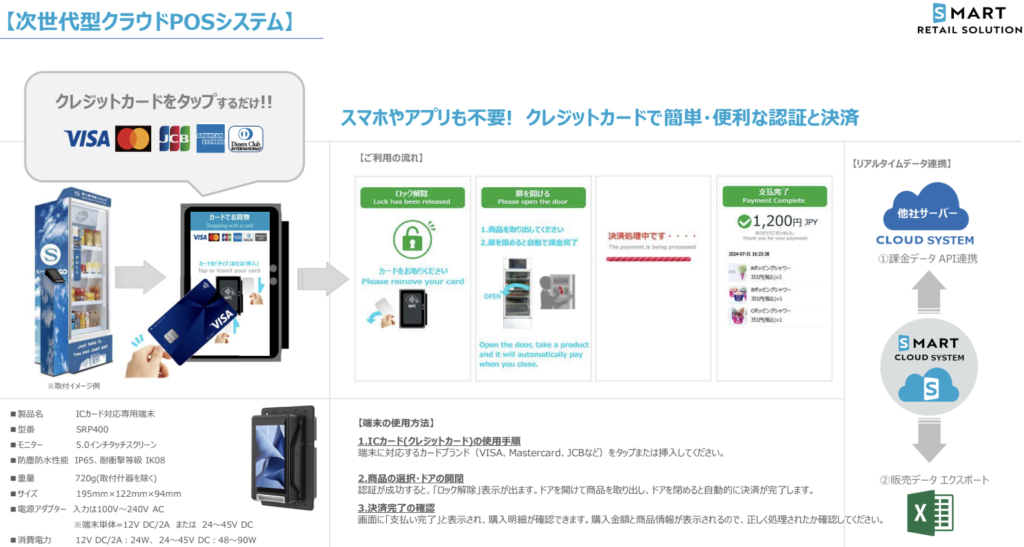 スマリテの次世代型クラウドPOSシステムとは？｜5つの特徴