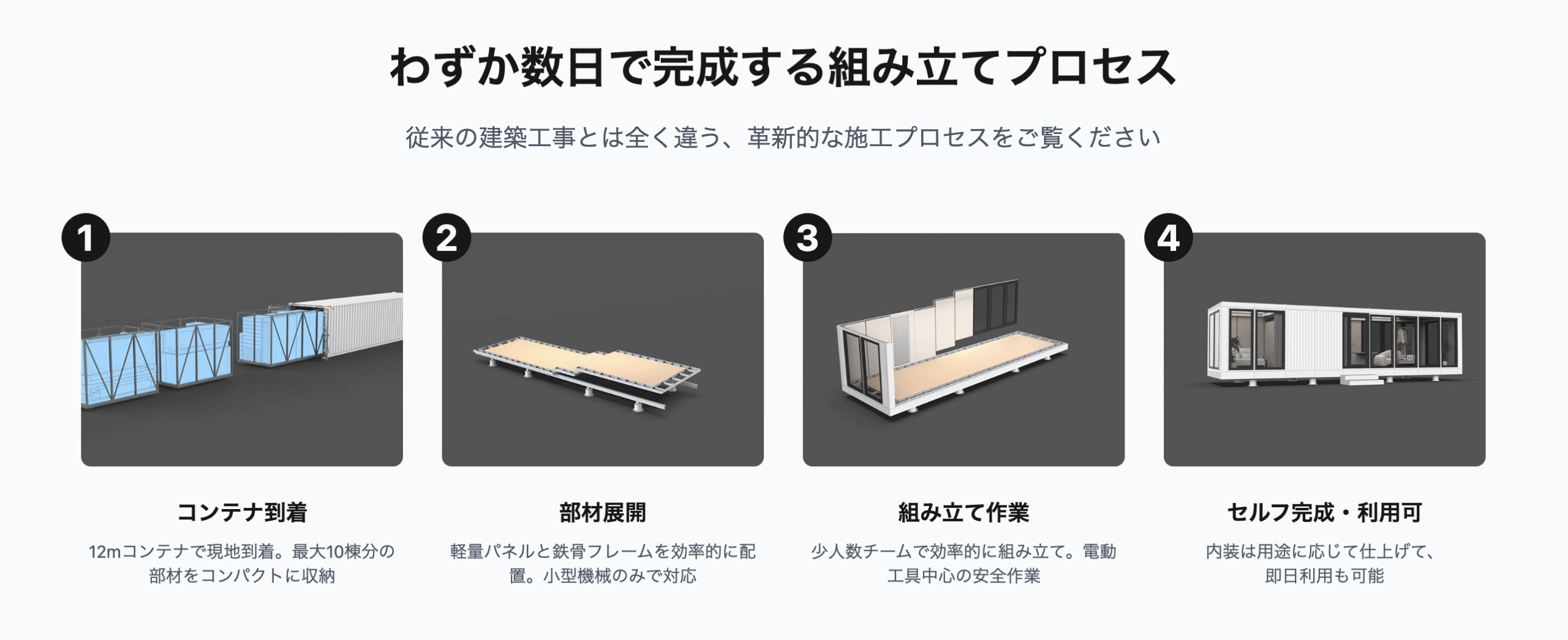 2〜3人なら最短1日で設置できる超高速展開